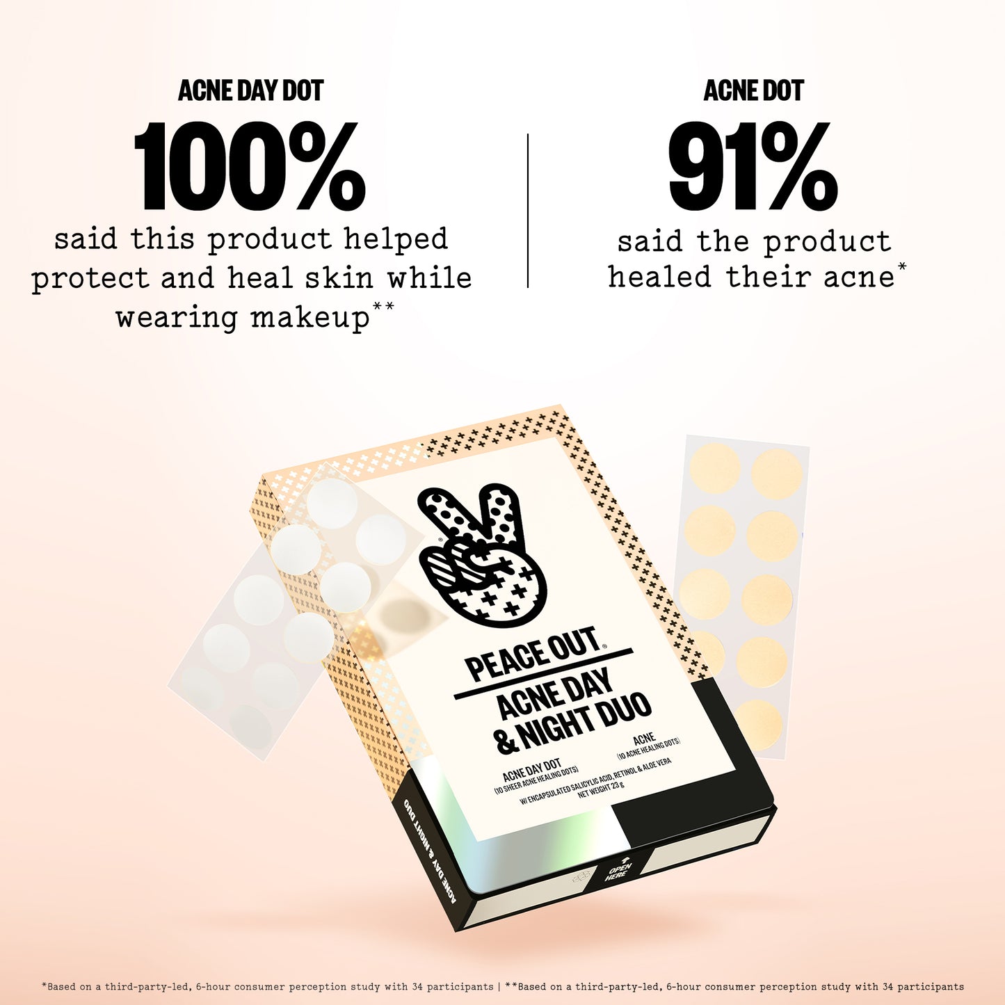 Acne Day & Night Duo hovers on a beige background with consumer claims
