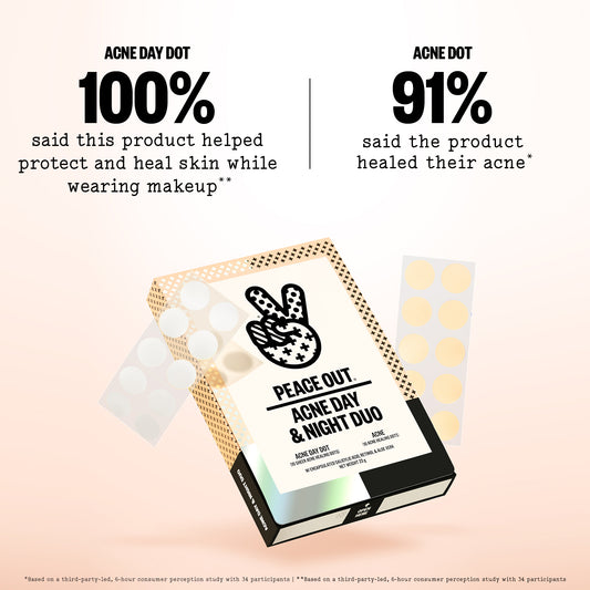 Acne Day & Night Duo hovers on a beige background with consumer claims