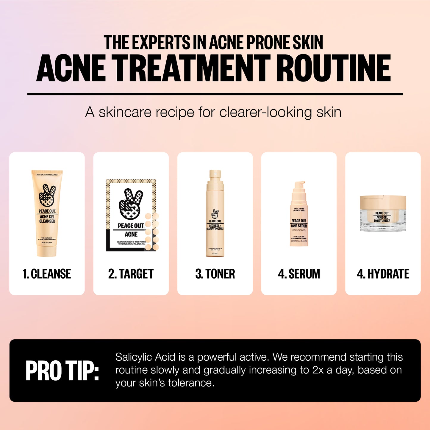Acne Gel Moisturizer