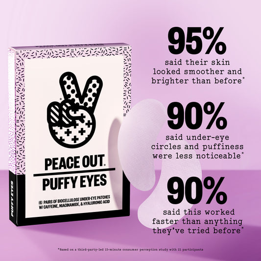 Peace Out Puffy Eyes product packaging with statistics on a purple background