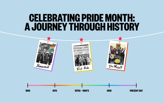 Celebrating Pride Month: A Journey Through History