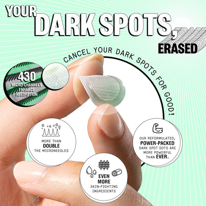 Dark Spots Microneedling Dots (CAN)