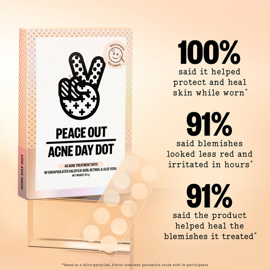 Peace Out Acne Day Dot packaging with customer feedback on a beige background