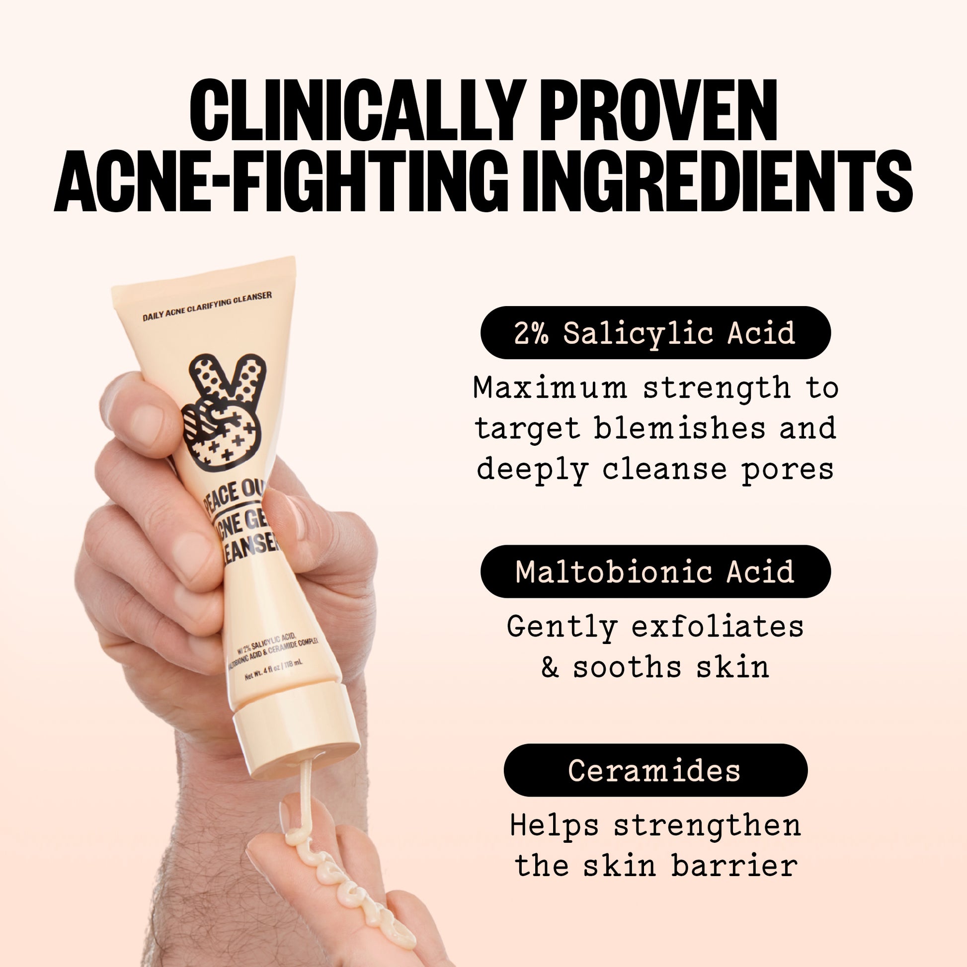 Acne Gel Cleanser Ingredient Highlights