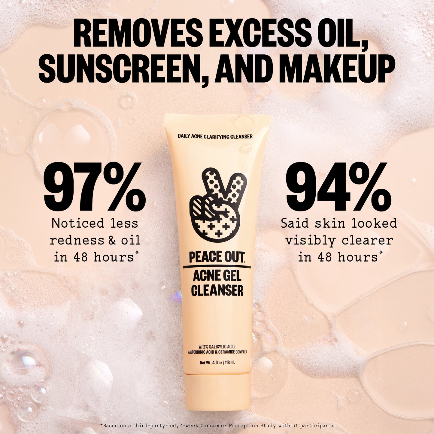 Acne Gel Cleanser