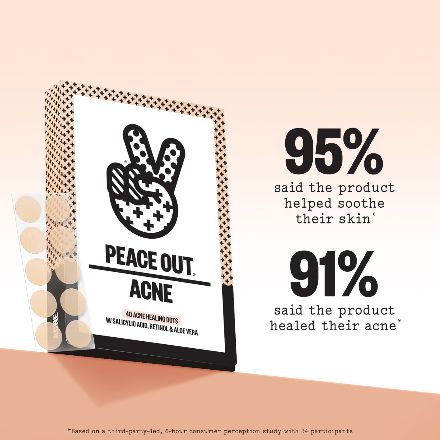 Product packaging for 'Peace Out Acne' with statistics on skin benefits on a beige background
