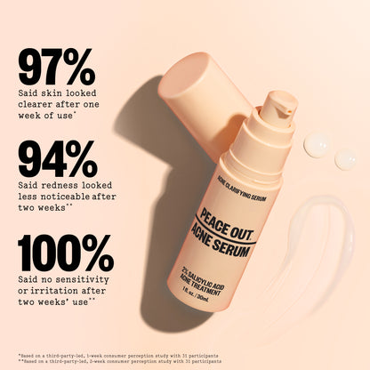 Peace Out Acne Serum bottle with usage statistics on a beige background