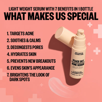 Acne Serum (CAN)