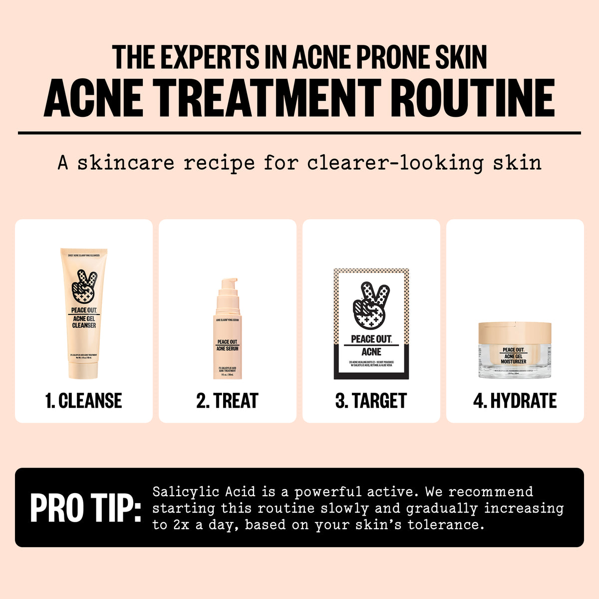 Peace Out Acne Gel Moisturizer shown as part of a Peace Out skincare routine.
