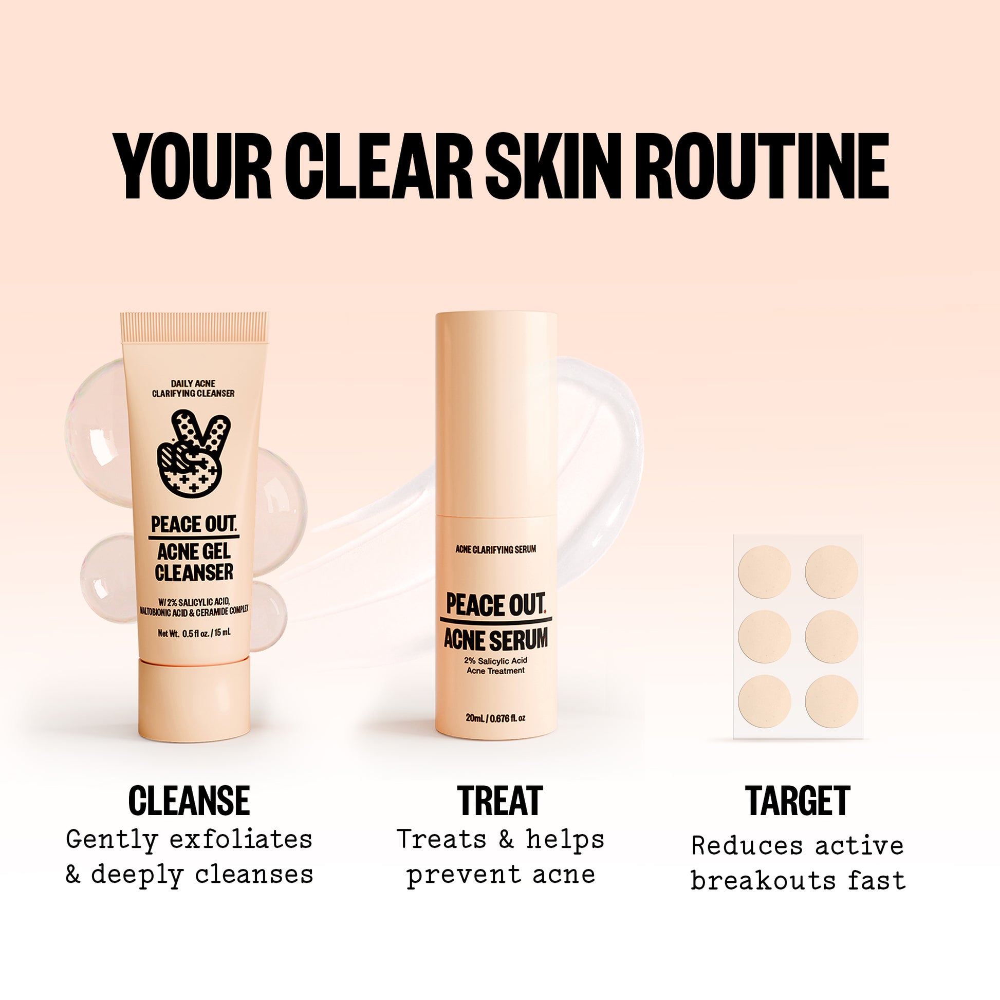 Your Skincare routine within the Peace Out Acne Care Kit featuring Acne Gel Cleanser with label "CLEANSE",  Acne Serum "TREAT", and Acne Treatment Dots "TARGET".