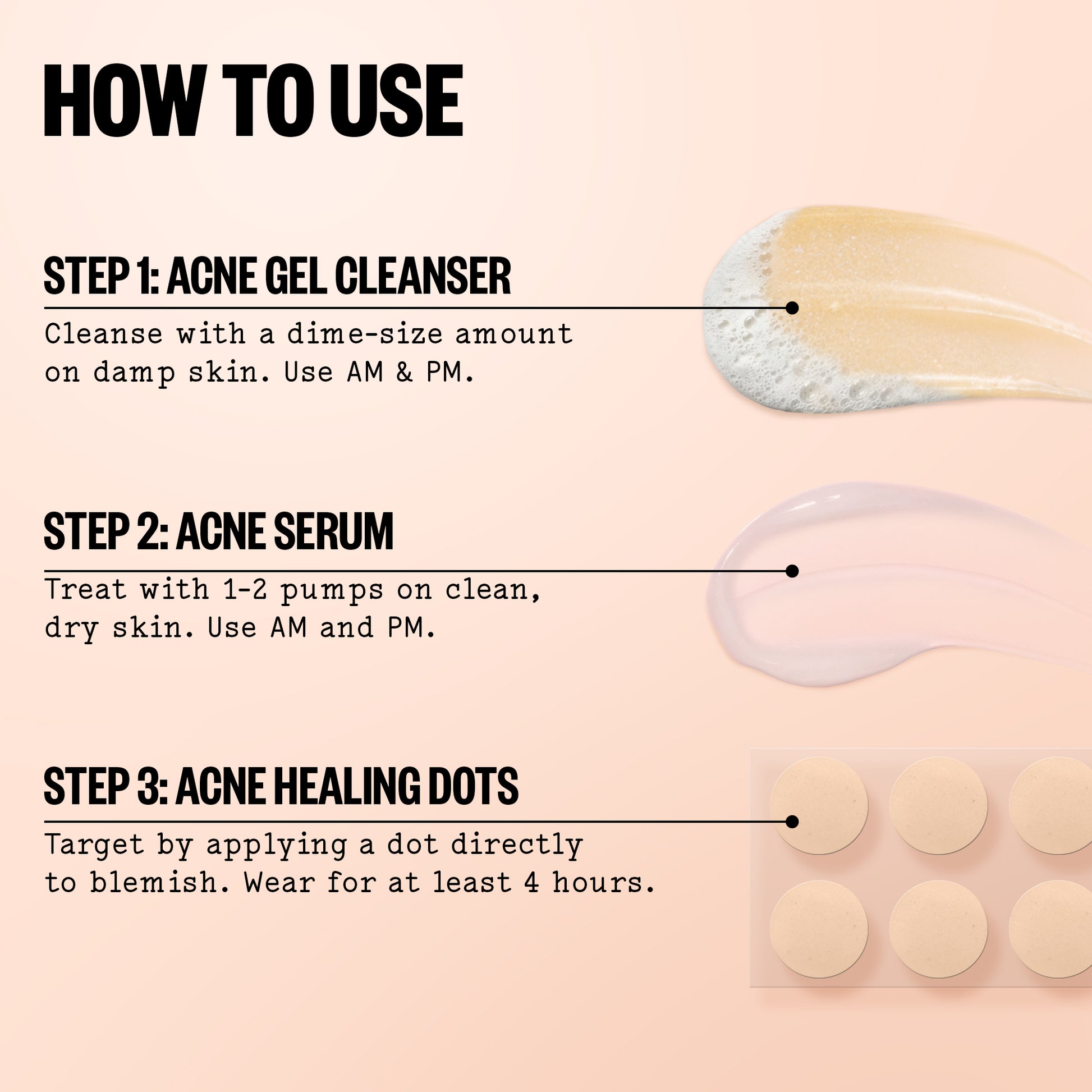 An instructional graphic titled 'HOW TO USE' showing three skincare steps with product application visuals: Step 1 Acne Gel Cleanser, Step 2 Acne Serum, and Step 3 Acne Treatment Dots, on a soft peach background.