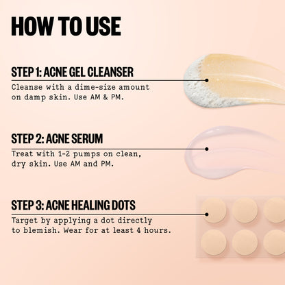How to use the Peace Out Acne Care Kit: cleanser, serum, then acne treatment patches.