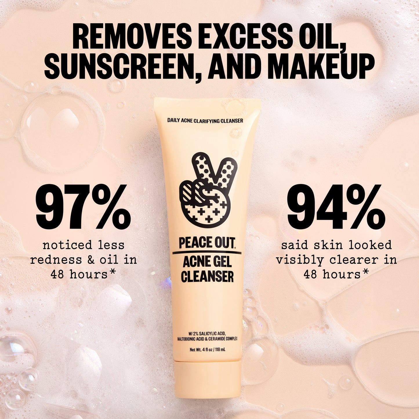 A tube of Peace Out Acne Gel Cleanser centered on a pale peach background with large text claiming it removes excess oil, sunscreen, and makeup, plus percentage claims and soap-bubble graphics.