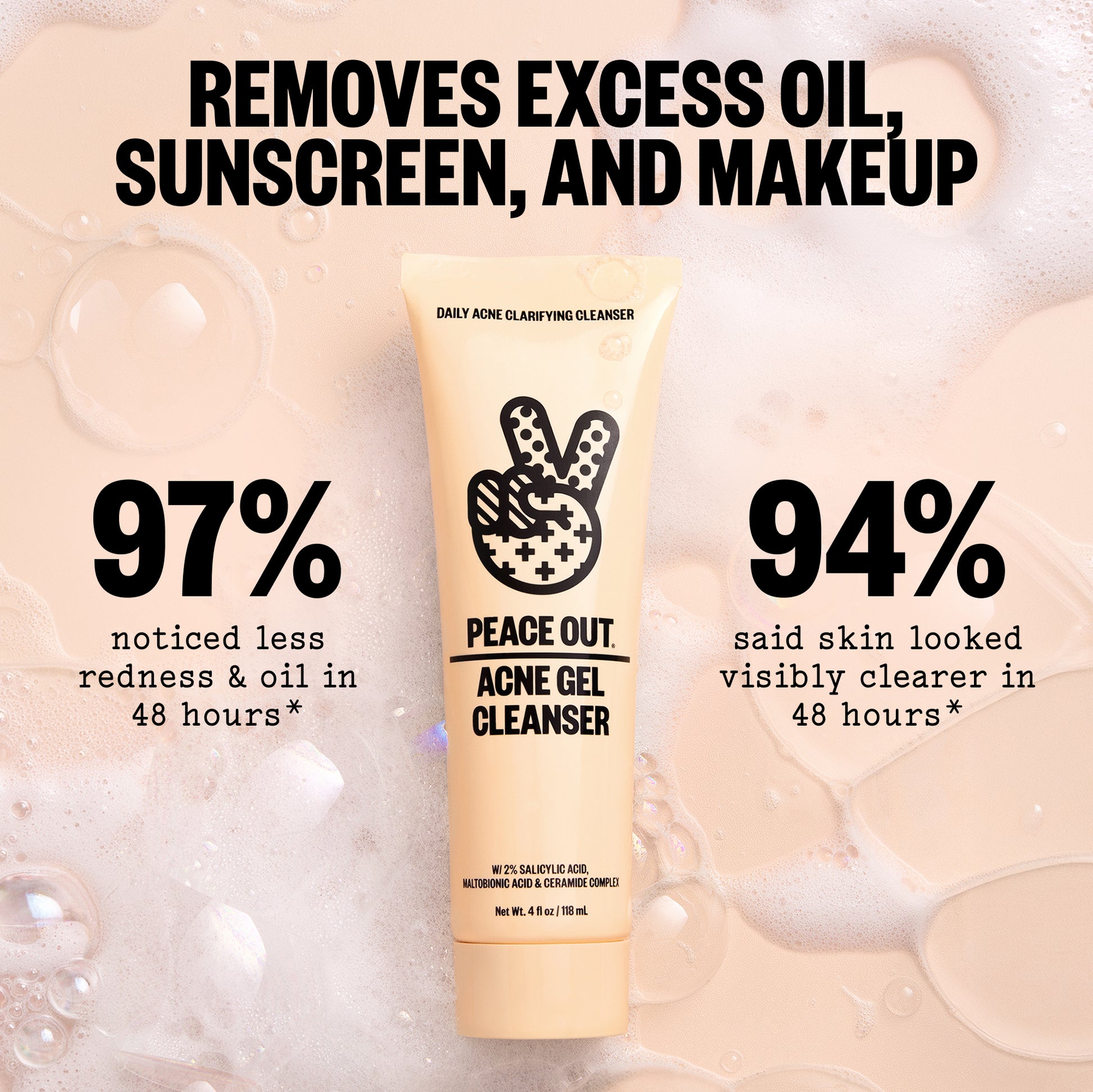 A tube of Peace Out Acne Gel Cleanser centered on a pale peach background with large text claiming it removes excess oil, sunscreen, and makeup, plus percentage claims and soap-bubble graphics.