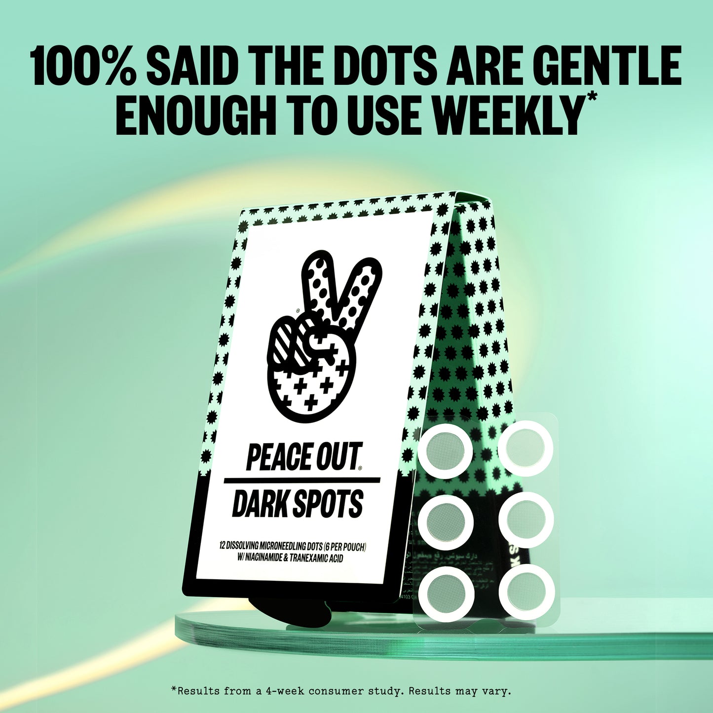 A stand-up pouch of Peachy Out Dark Spots microneedling dots shown on a light mint-green background with the claim "100% of participants said the dots are gentle enough to use weekly"