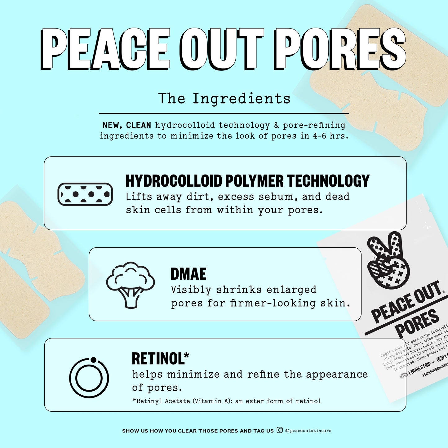 Pore Minimizing Strips (CAN)