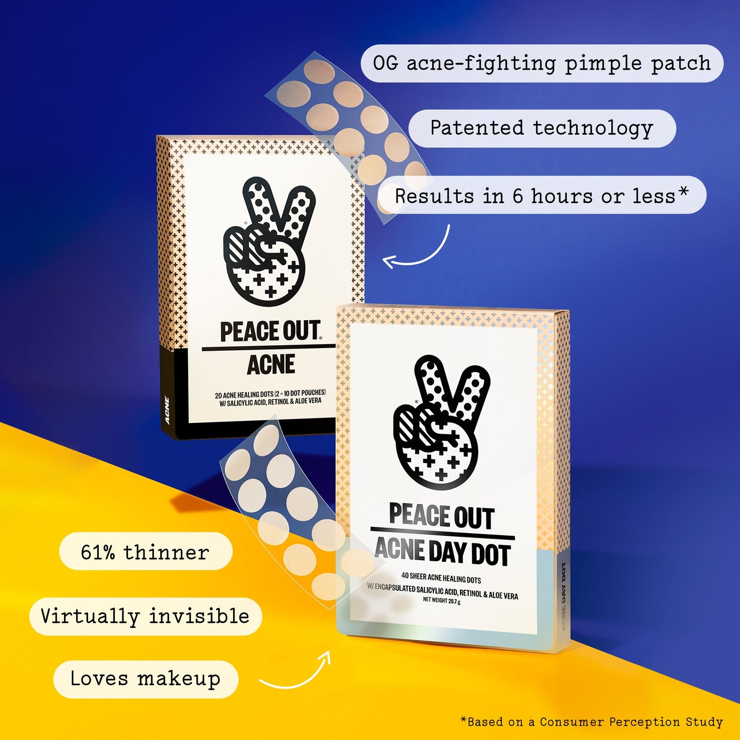 Acne Treatment Dots (CAN)