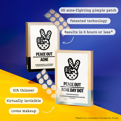 Acne Treatment Dots (CAN)
