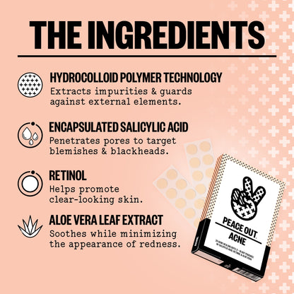 Acne Treatment Dots (CAN)