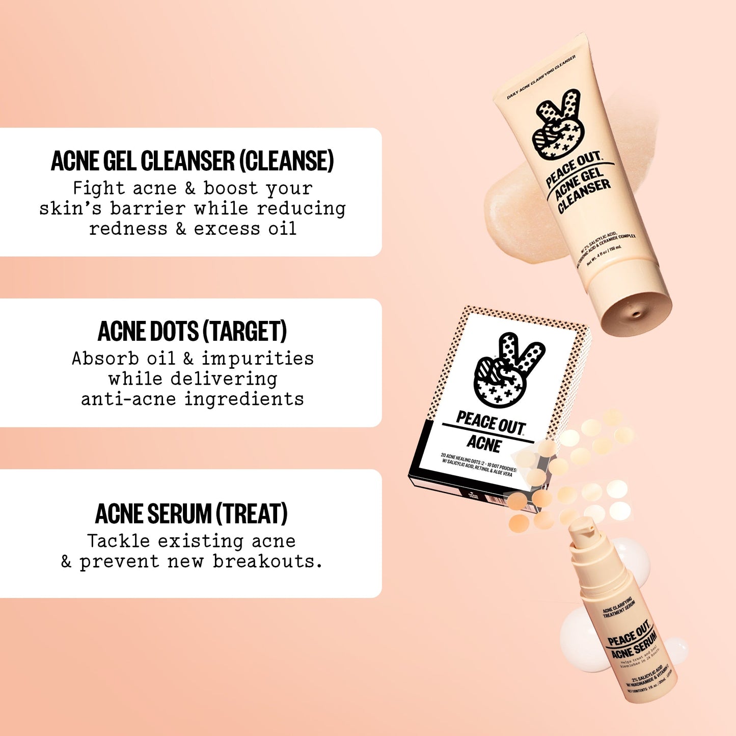 Acne Gel Cleanser (CAN)
