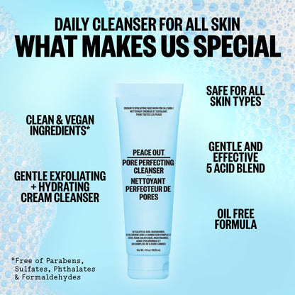 Pore Perfecting Cleanser (CAN)