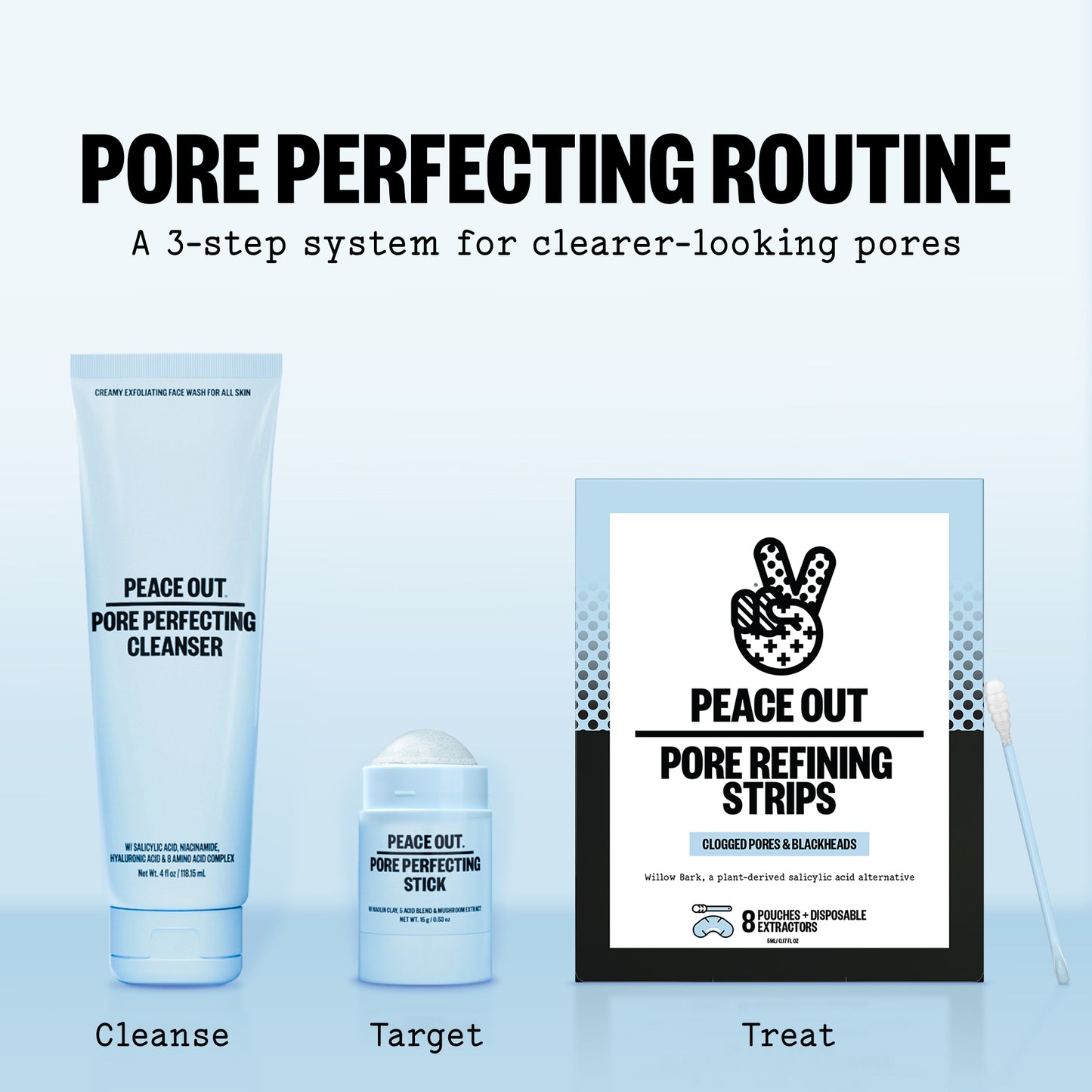 Three Peace Out skincare items arranged on a light blue background under the heading 'PORE PERFECTING ROUTINE': Pore Perfecting Cleanser, Pore Perfecting Stick, and Pore Refining Strips. Text below labels each item as Cleanse, Target, and Treat.