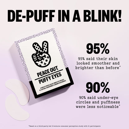 Peace Out Puffy Eyes patch packaging with consumer study claims.