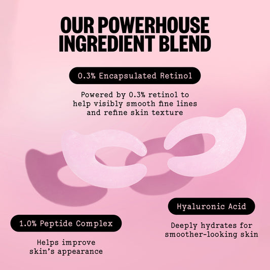 A close up of Retinol Eye Lift patches highlighting key ingredients like 0.3% Encapsulated Retinol, 1.0% peptide complex & hyaluronic acid