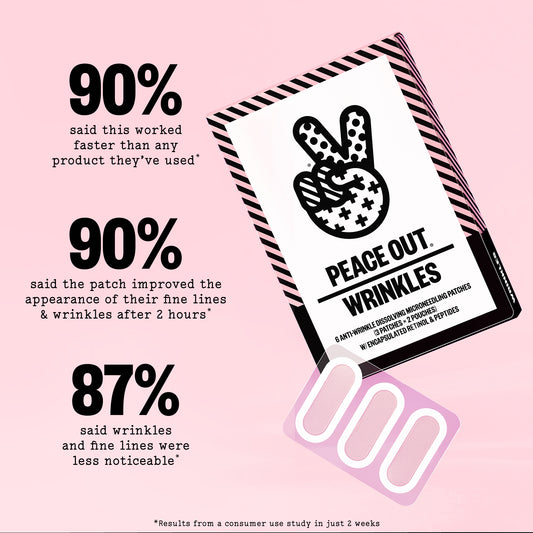 Promotional graphic for a skincare patch set on a light pink background. The image features three bold text callouts with positive consumer feedback, alongside a tilted view of a black-and-white striped box labeled 'PEACE OUT WRINKLES' with a peace-sign illustration, and three pink patches shown at the bottom.