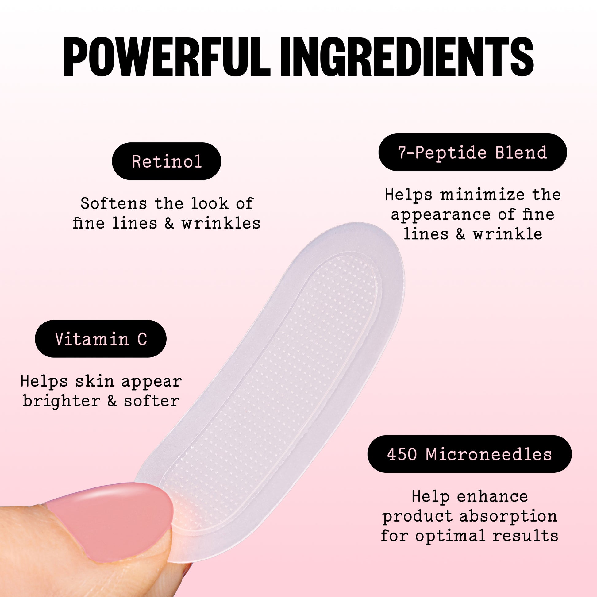 A translucent skincare patch held by a hand, with text callouts reading 'POWERFUL INGREDIENTS' and labels for Retinol, 7-Peptide Blend, Vitamin C, and 450 Microneedles on a soft pink gradient background.