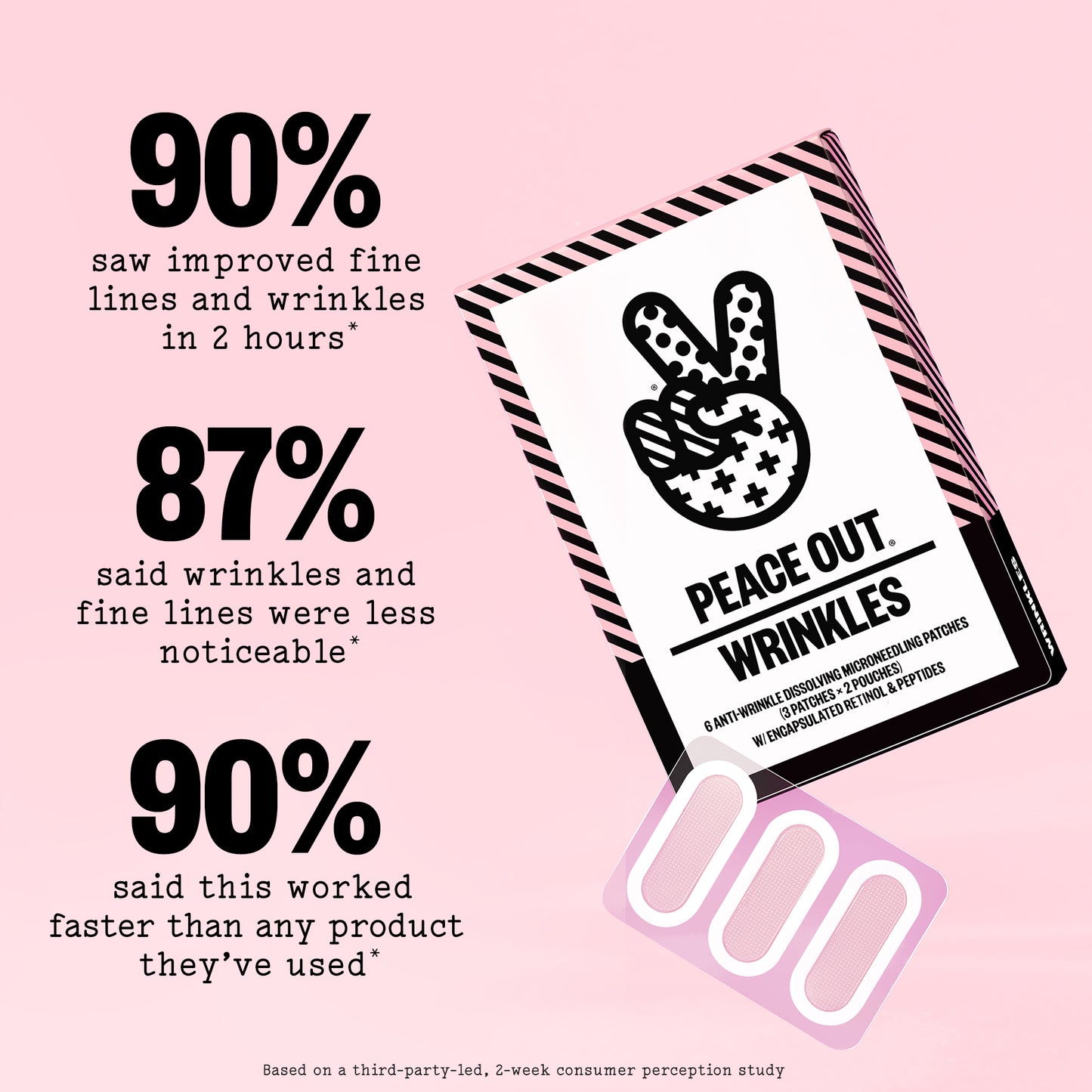 Wrinkles Product packaging with text on a pink background