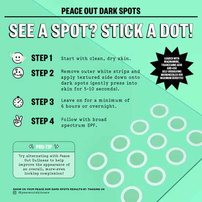 Dark Spots Microneedling Dots